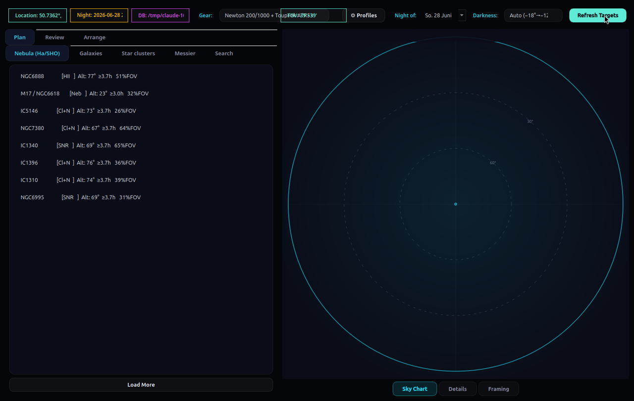 The Astro Toolkit Plan tab: ranked deep-sky targets on the left, an altitude sky chart on the right