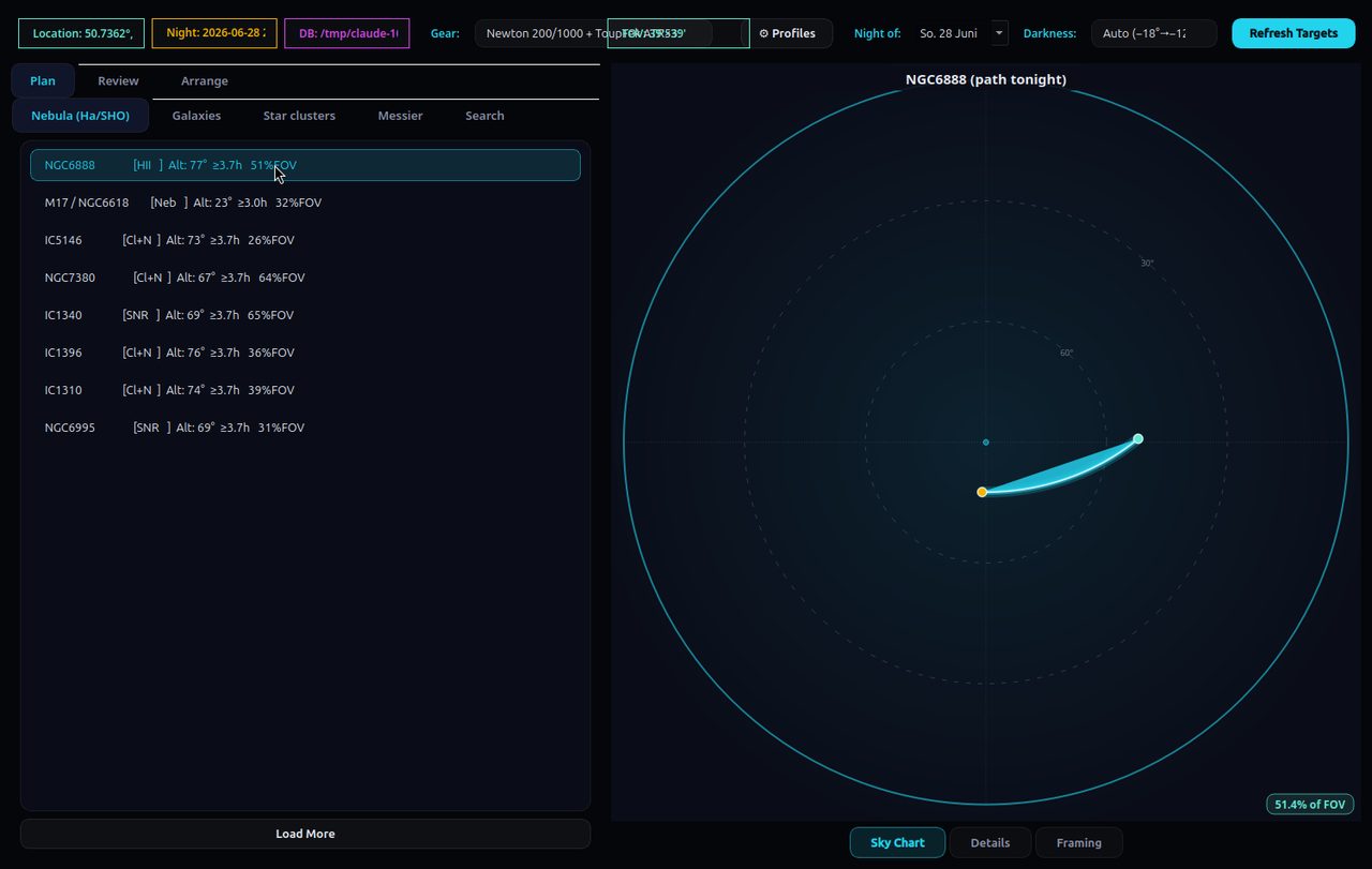 Sky Chart showing the selected object's altitude arc across the night