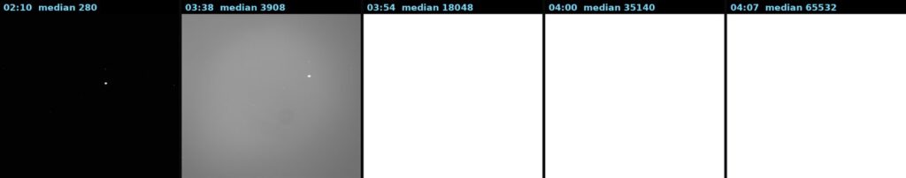 Five subs from 02:10 to 04:07 CEST showing the sky going from dark to completely white as dawn arrives
